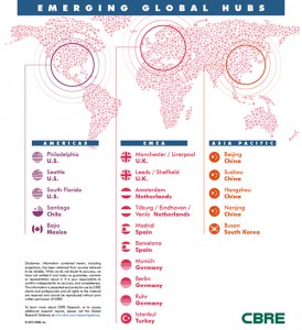 CBRE-Global-Emerging-Logistics-Hubs-Infographic